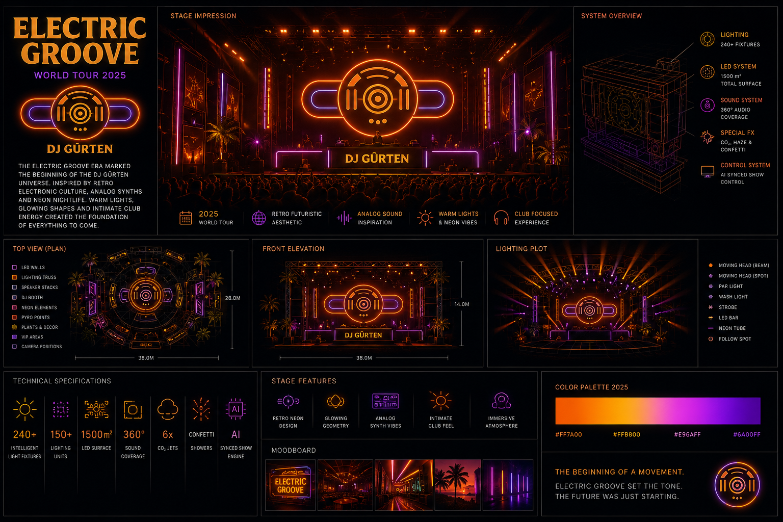 Electric Groove Stage