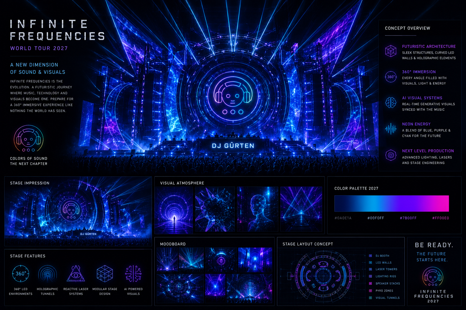 Infinite Frequencies